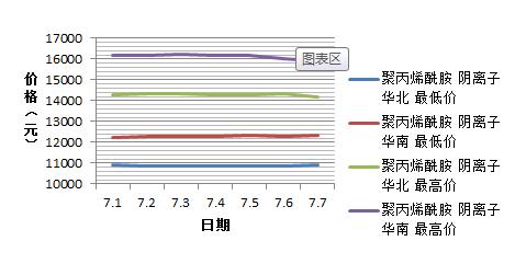 麻豆激情性爱小说视频7月份阴离子麻豆激情性爱小说视频价格趋势