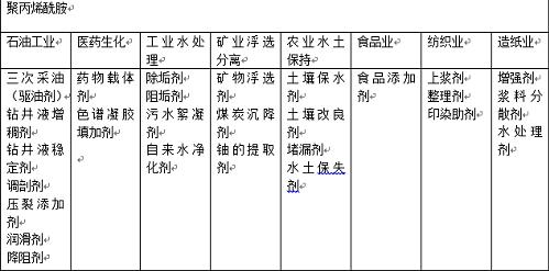 麻豆激情性爱小说视频的应用一览表